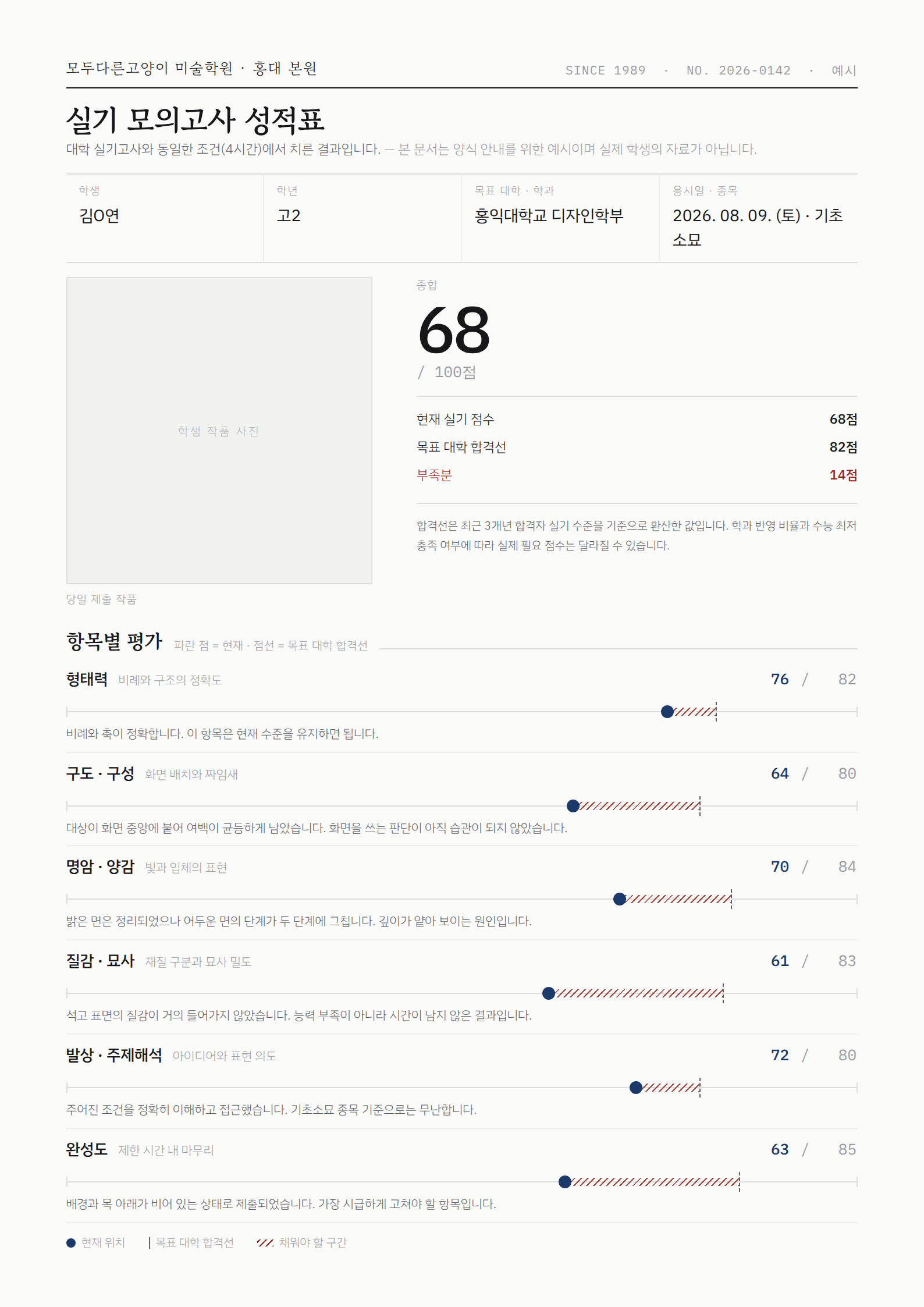 성적표 1p